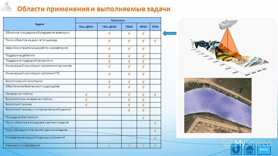 Как найти настоящую кракен даркнет ссылку